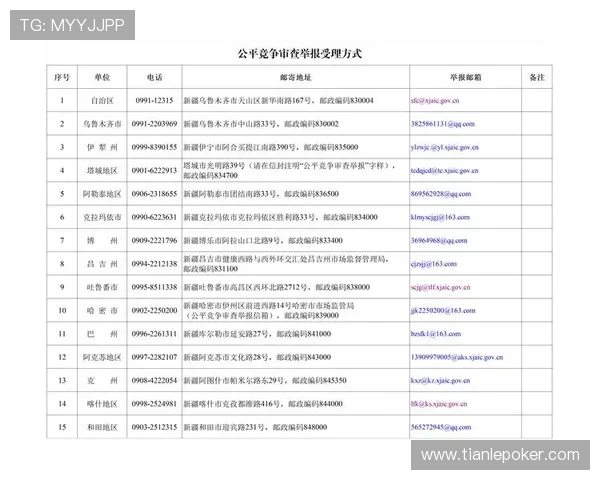 元游棋牌大厅遇到骂人行为如何通过官方渠道进行举报 元游棋牌大厅遇到骂人行为如何通过官方渠道进行举报